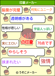 oj[の印象メーカー結果