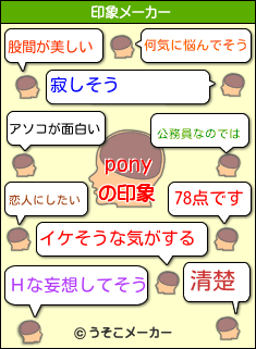 ponyの印象メーカー結果