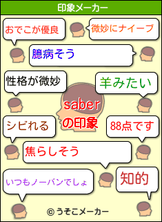 saberの印象メーカー結果