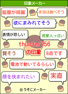 thunder956の印象メーカー結果