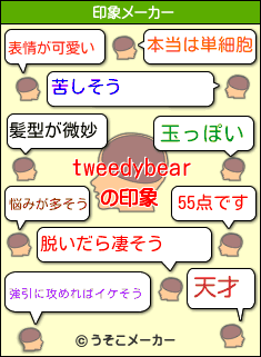tweedybearの印象メーカー結果