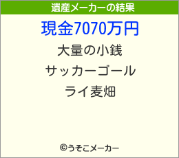 qirexの遺産メーカー結果