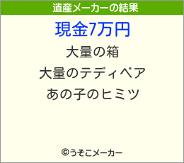 sakeの遺産メーカー結果