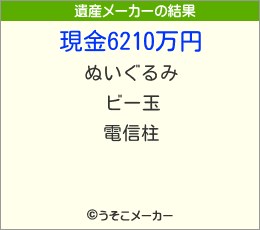 ܤޥの遺産メーカー結果