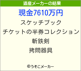 ޤ󥭥の遺産メーカー結果