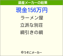 ݥꥹの遺産メーカー結果