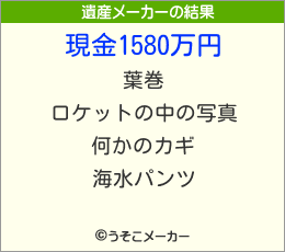 ޥޥの遺産メーカー結果