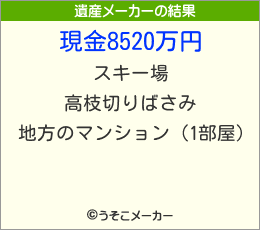 の遺産メーカー結果