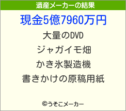 椿の遺産メーカー結果