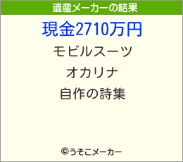 ëߤの遺産メーカー結果