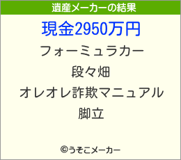 の遺産メーカー結果