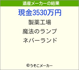 の遺産メーカー結果