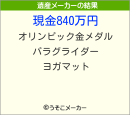 の遺産メーカー結果