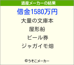 ë¼ҤȤの遺産メーカー結果