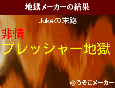 Jukeの地獄メーカー結果