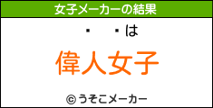 ŷの女子メーカー結果