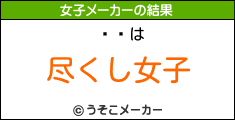 ǵ�の女子メーカー結果