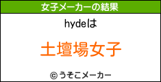 hydeの女子メーカー結果