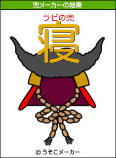 ラビの兜メーカー結果