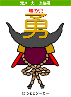 爐の兜メーカー結果