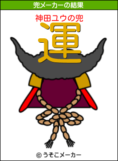 神田ユウの兜メーカー結果