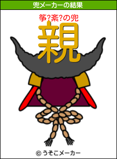 筝?紊?の兜メーカー結果