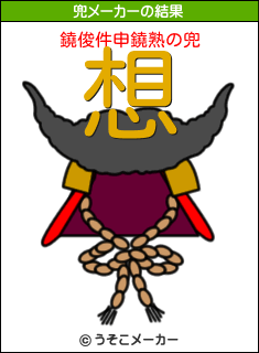 鐃俊件申鐃熟の兜メーカー結果