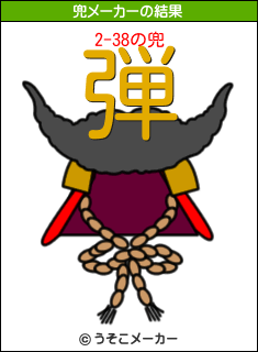 2-38の兜メーカー結果