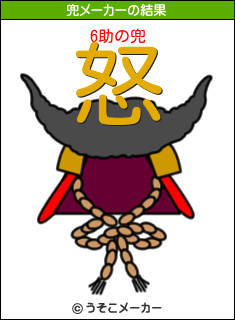 6助の兜メーカー結果