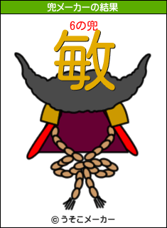 6の兜メーカー結果