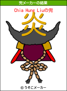 Chia Hung Liuの兜メーカー結果