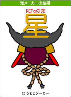 KEFqの兜メーカー結果