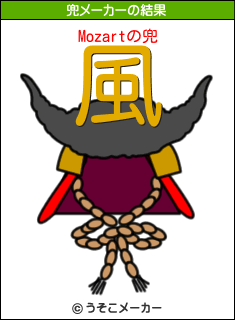 Mozartの兜メーカー結果