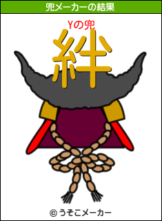 Yの兜メーカー結果