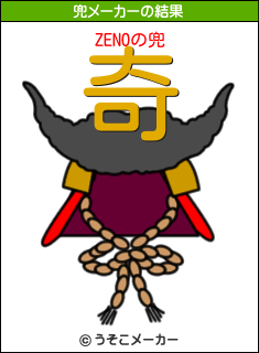 ZENOの兜メーカー結果