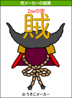 Zoeの兜メーカー結果