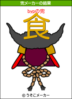 bypの兜メーカー結果