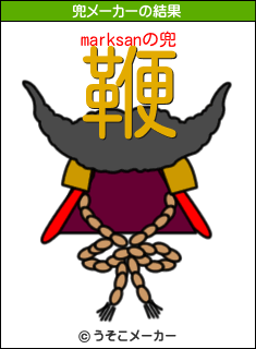 marksanの兜メーカー結果