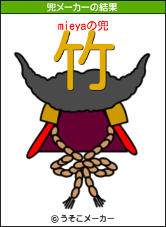 mieyaの兜メーカー結果