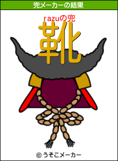 razuの兜メーカー結果