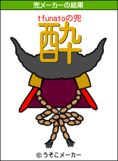 tfunatoの兜メーカー結果