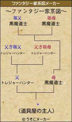 뱦のファンタジー家系図メーカー結果