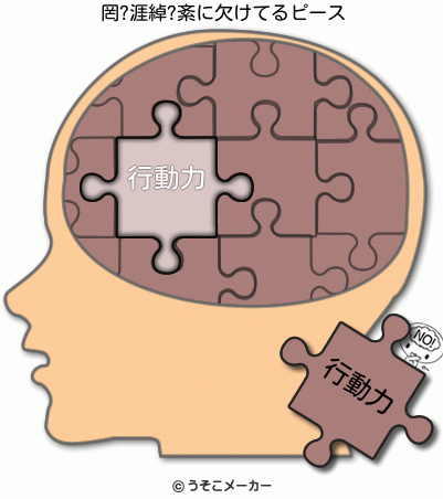 罔?涯綽?紊の欠けてる脳内ピースメーカー結果