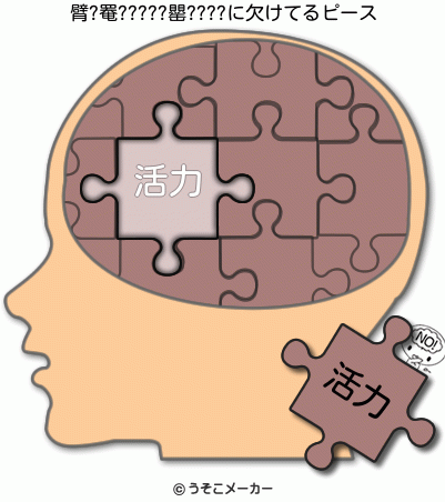 臂?罨?????罌????の欠けてる脳内ピースメーカー結果