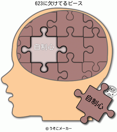 623の欠けてる脳内ピースメーカー結果