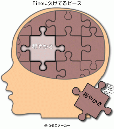Timoの欠けてる脳内ピースメーカー結果