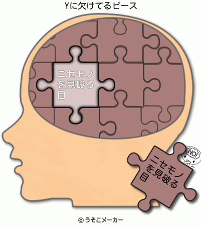 Yの欠けてる脳内ピースメーカー結果