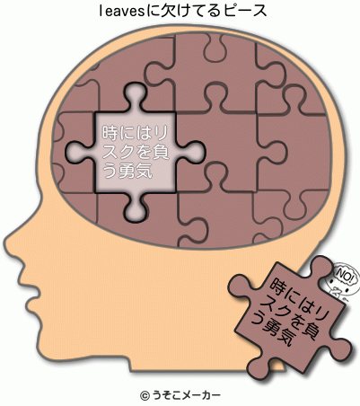 leavesの欠けてる脳内ピースメーカー結果