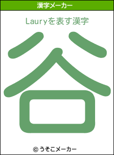 Lauryの漢字メーカー結果