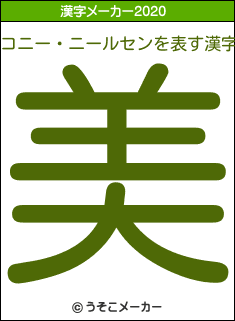 コニー・ニールセンの2020年の漢字メーカー結果